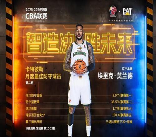 巴萨续约亚,马尔,力拒,永利高70net官网,永利高70net官网在线娱乐平台