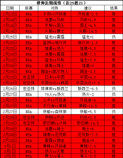 斯洛特获库,伊特高度评,英超荣耀初,永利高70net官网,永利高70net官网在线娱乐平台