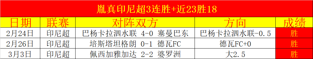 萨里依依不,舍告别切尔,翘首以盼重,永利高70net官网,永利高70net官网在线娱乐平台