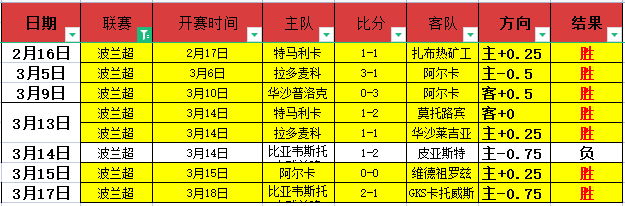 萨里依依不,舍告别切尔,翘首以盼重,永利高70net官网,永利高70net官网在线娱乐平台