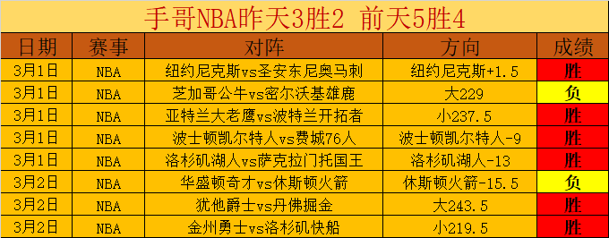 库里或在迈,阿密与球队,重逢,永利高70net官网,永利高70net官网在线娱乐平台