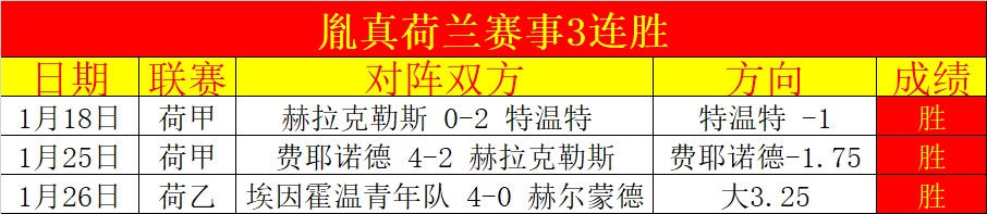 季后赛亮点,对决,精彩回放,永利高70net官网,永利高70net官网在线娱乐平台