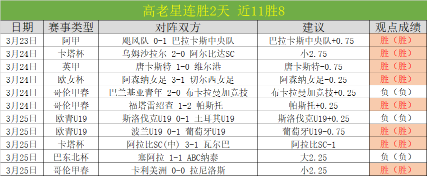激情对决,卡尔斯鲁厄,杜塞尔多夫,永利高70net官网,永利高70net官网在线娱乐平台
