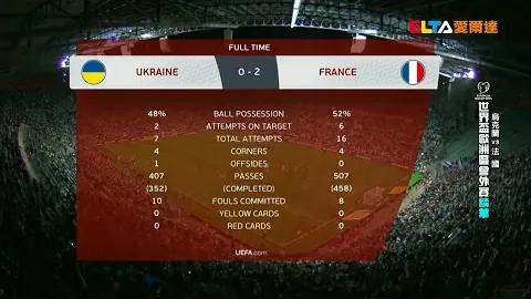 印尼超级联赛13胜10期 专家质合分析前区十码推荐德瓦冲击宿