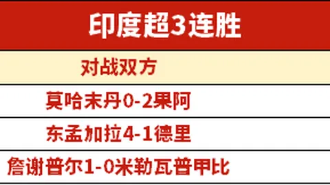 北京国安与成都蓉城握手言和，赛后评分：国安门神独占鳌头。