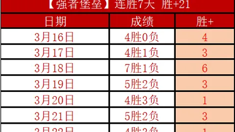 拜仁慕尼黑与法兰克福3-3平分秋色，德甲巅峰对决终成平局