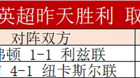 大乐透期号专家推荐：快速变强攻略解析